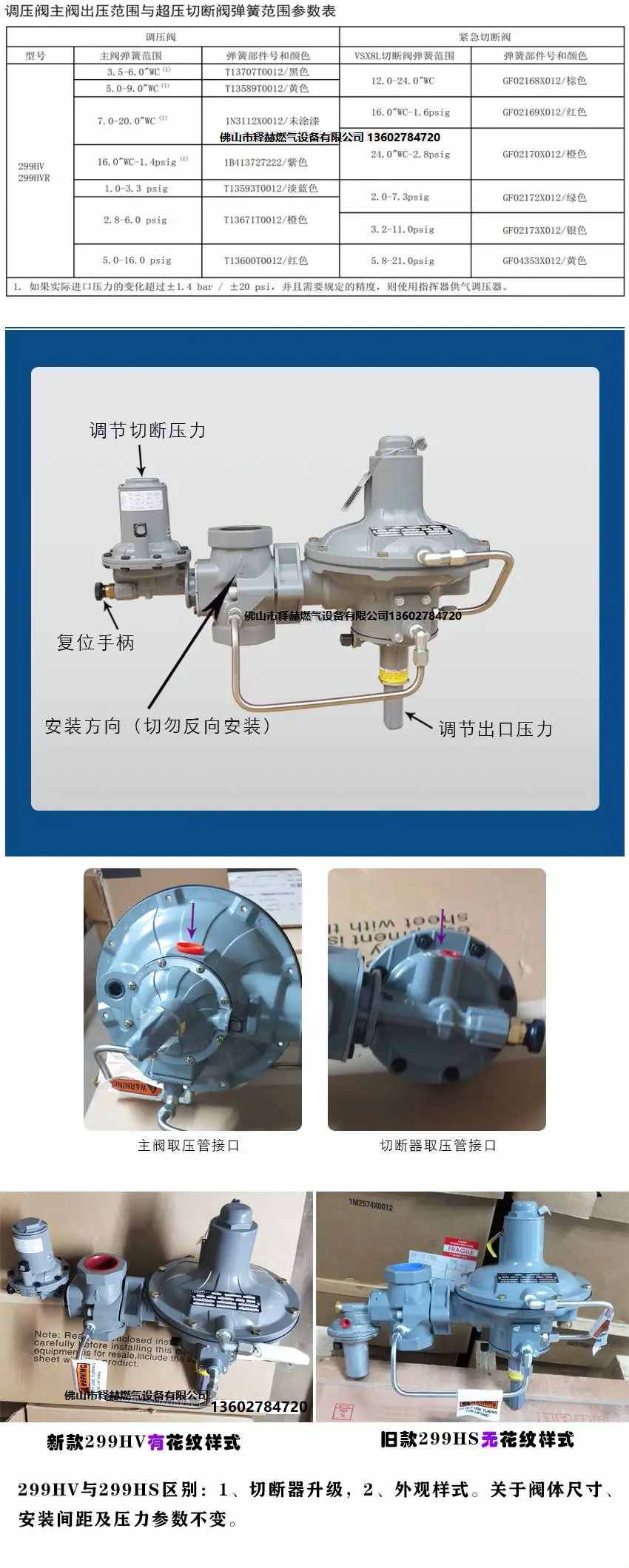 299HV参数.png